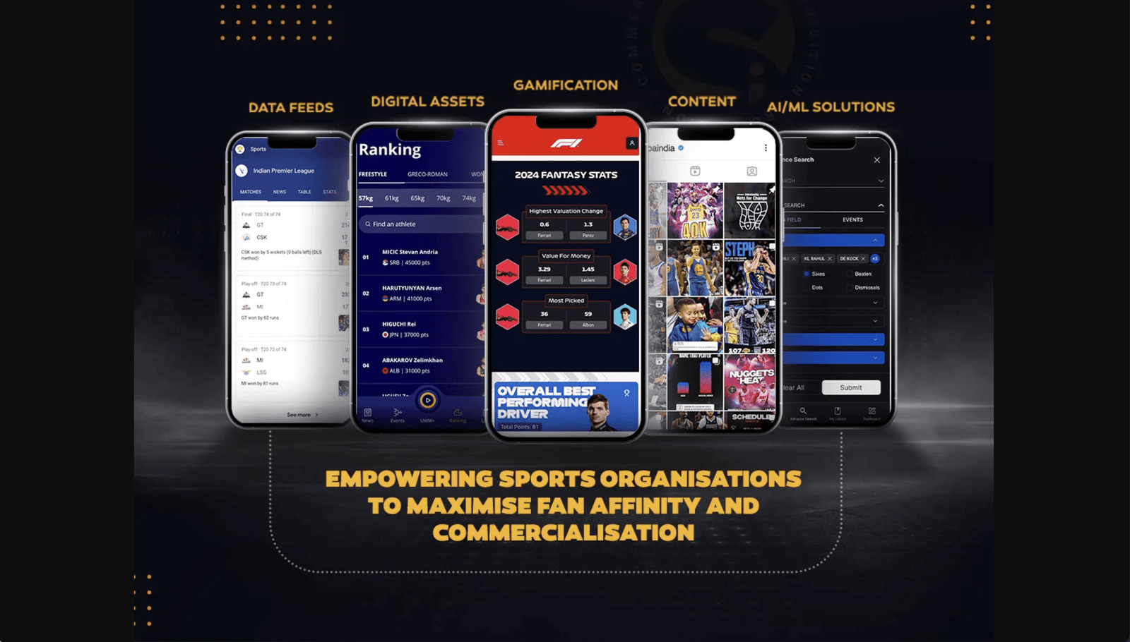 Sportz Interactive Fuels European Expansion with Strategic Hires Across the Continent